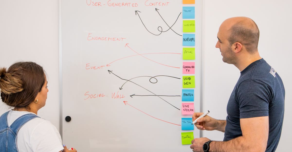Marketing Automation for Small Businesses: The Essential Workflows to Set Up