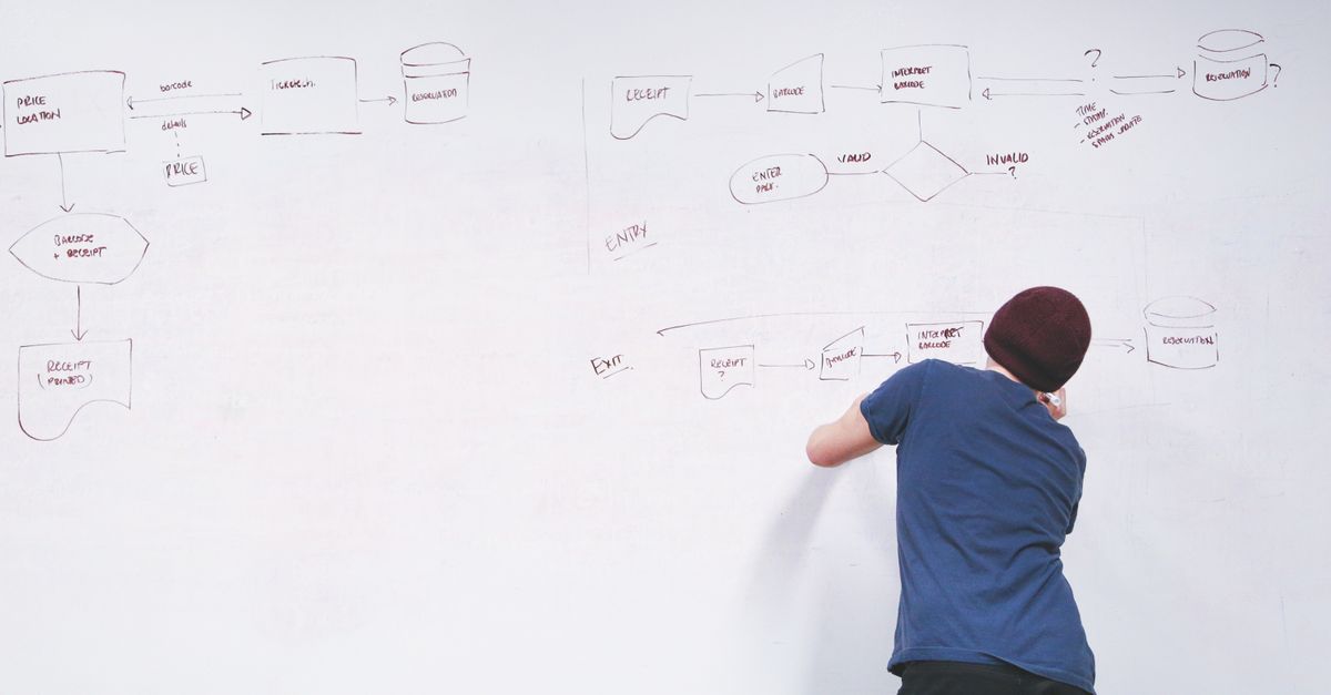 Jotform App Builder for ChatGPT & Claude : un atout réel pour les PME en 2026 ?